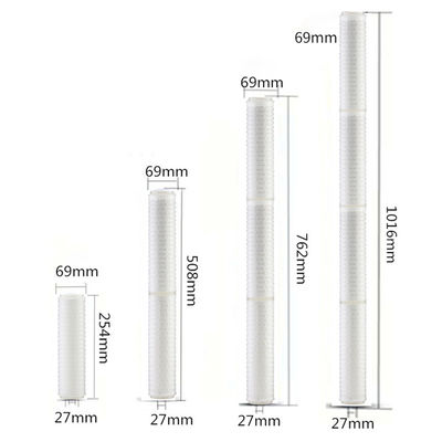 Filtration 20 Zoll geplättete Filterpatrone 0,2 Mikron für eine breite Palette von Anwendungen