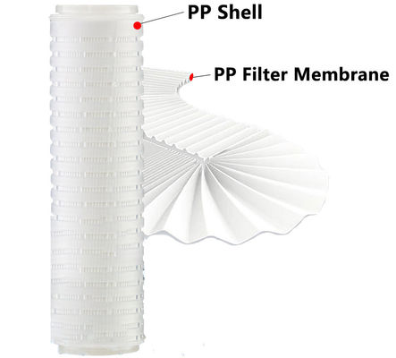 PP Industriewasserfilterpatrone 10 Zoll wiederverwendbarer Polyester mit Filterplatte