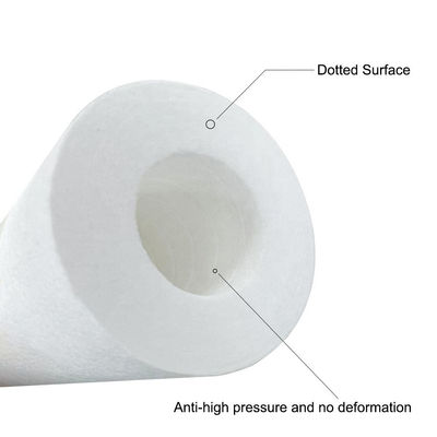 10 Zoll Pp Baumwolle Schmelzgeblasene Filterpatrone 25*6,2 cm Größe für Umkehrosmose-System