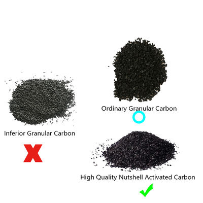 150 Watt Kohlenstoffgranulat Filterblock Wasserpatrone zur Filtration des Umkehrosmose-Systems