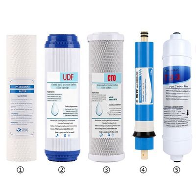 GAC-PP-CTO-T33 6 in 1 schneller Ultra-Sicher RO-Filter für wandmontierte Haushaltswasserreiniger